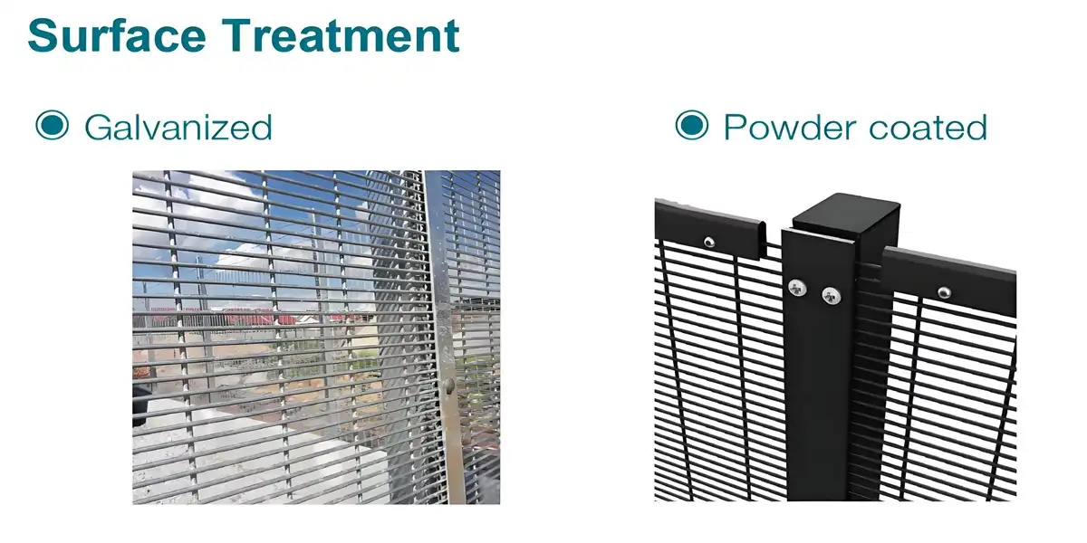 different surface treatment